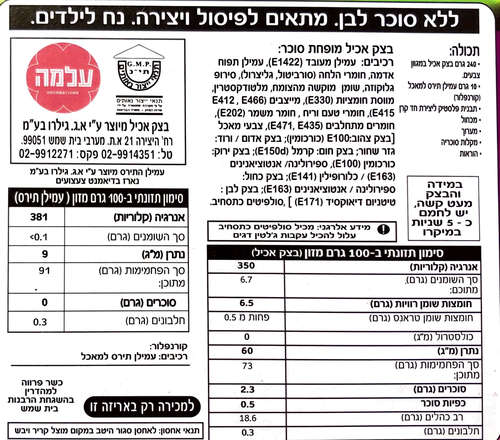 הסדנא המתוקה שלי - ערכת יצירה להכנת סוכריות חד קרן מבצק סוכר