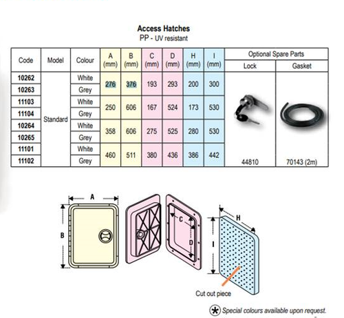 boat hatch