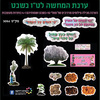 ערכת המחשה סמלי ט"ו בשבט /ריטרם