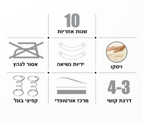 מזרן זוגי קפיצי עם שילוב ויסקו דגם פלורנס 150X200