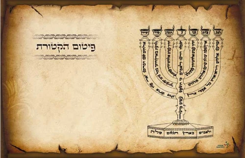 פיטום הקטורת