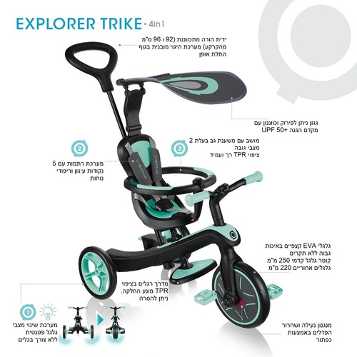 תלת אופן הכל באחד Explorer Trike 4 in 1 הופך לאופני איזון - מנטה