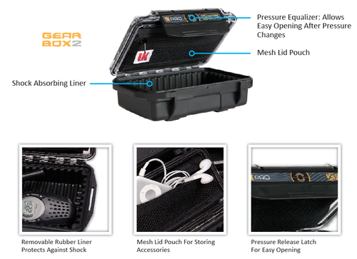 קופסה קשיחה לגופרו UK PRO GEARBOX 2