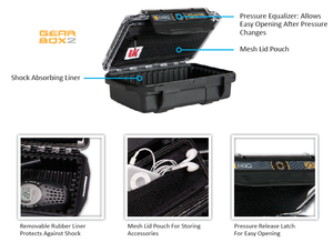 קופסה קשיחה לגופרו UK PRO GEARBOX 2