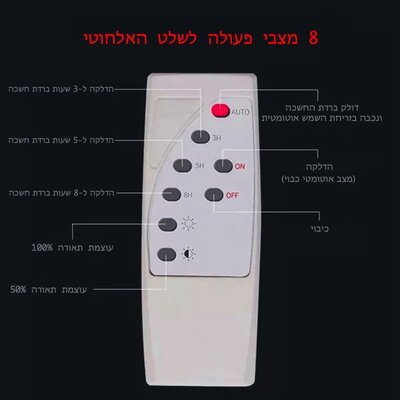 ����'���� ������ 60 ���� | ����� �� ������ 60W �� ���