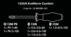 סט 6 מברגים Kraftform Comfort 1334/6 מקט 05031551001 WERA