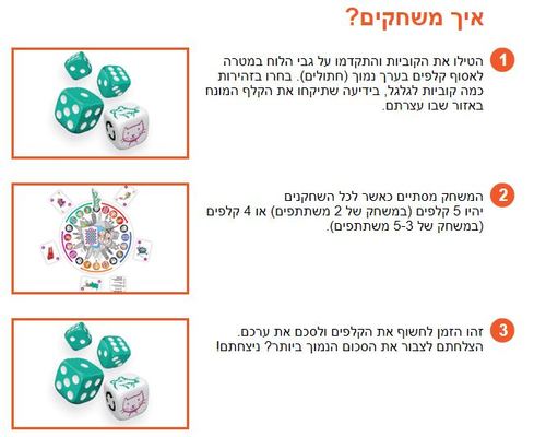חתחתול סובב עולם