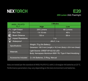 פנס מקצועי 255 לומן NEXTORCH E20
