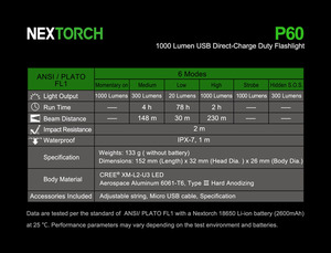 פנס מקצועי נטען 1000 לומן NEXTORCH P60