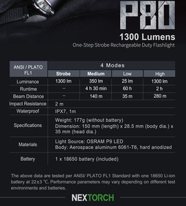 פנס מקצועי נטען 1300 לומן NEXTORCH P80
