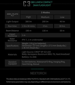 פנס מקצועי 380 לומן NEXTORCH C3