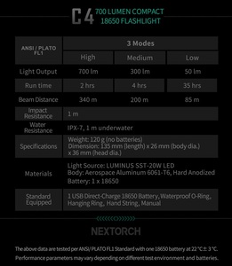 פנס מקצועי 700 לומן NEXTORCH C4
