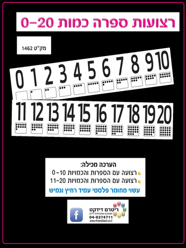 רצועות ספרה כמות 0-20/ריטרם