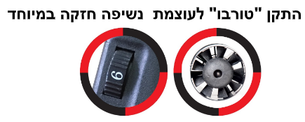 מפוח עלים טורבו חשמלי 3000W MAT-1590 תוצרת KRAUSS