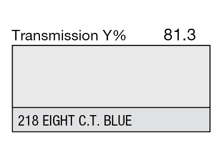 LEE Filters פילטר 218 Eighth C.T. Blue