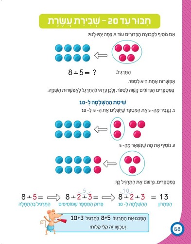 חוברת עבודה ותרגול למסיימי כיתה א': כישורי חשבון / ראובת ניצן