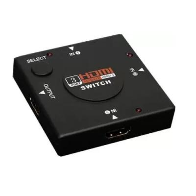 מפצל HDMI