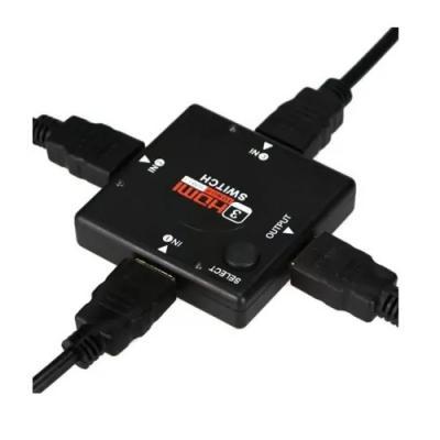 מפצל HDMI