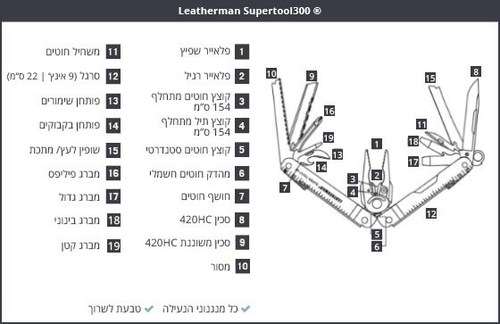  לדרמן SUPERTOOL 300