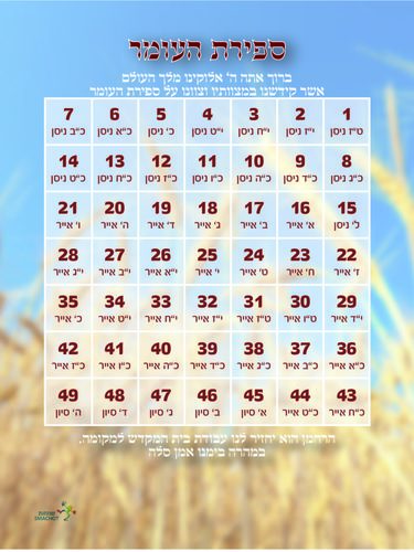 50 יחידות של לוח מגנטי לספירת העומר 