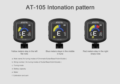טיונר קליפס נטען בעל מסך צבעוני ורזולוציה גבוהה AT-105 מבית Aroma