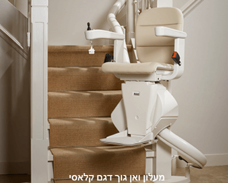 מעלון מדרגות דגם ואן גוך
