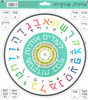גלגלת הניקוד אישית