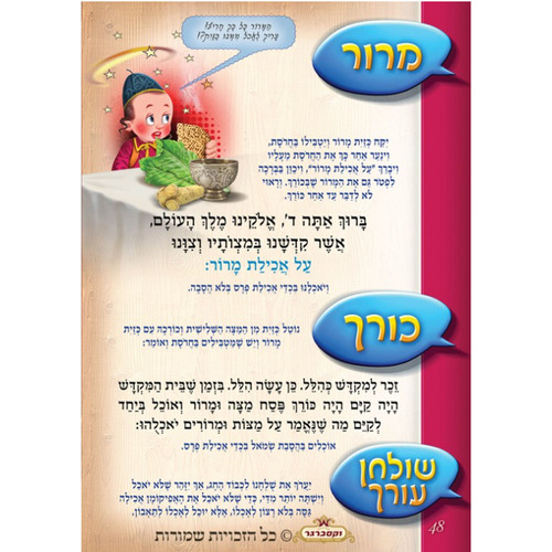 הגדה של קופלה