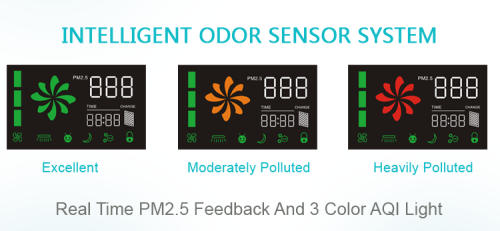 מטהר אוויר CleanAir