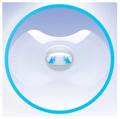 זוג מגיני פטמה מסיליקון מסדרת SkinToSkin + קופסת פלסטיק הגיינית - M/L