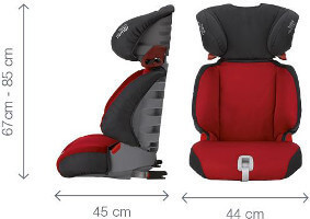britax discovery sl