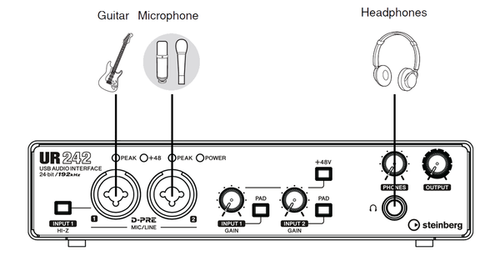 זוית נוספת Steinberg UR242