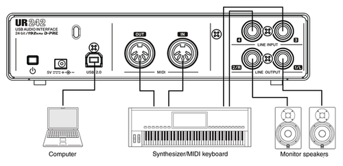 זוית נוספת Steinberg UR242