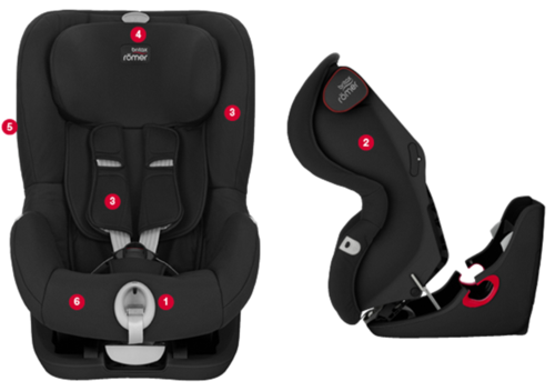 recaro britax