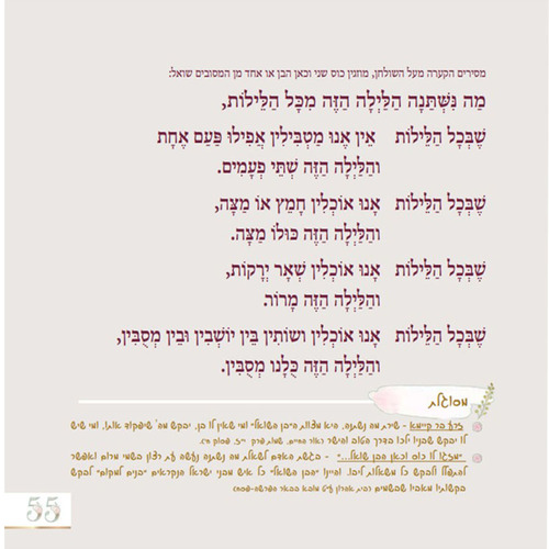 הגדה של פסח לנשים 
