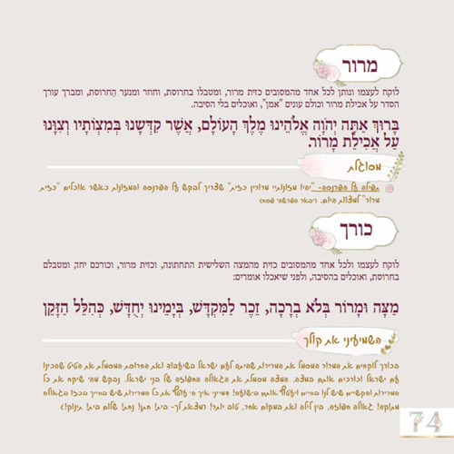 הגדה של פסח לנשים 