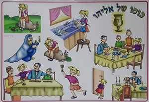 פלקט למינציה כוסו של אליהו