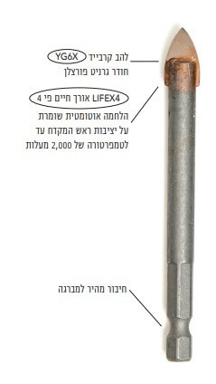  זוג מקדחי חץ רב תכליתי - 12 מ