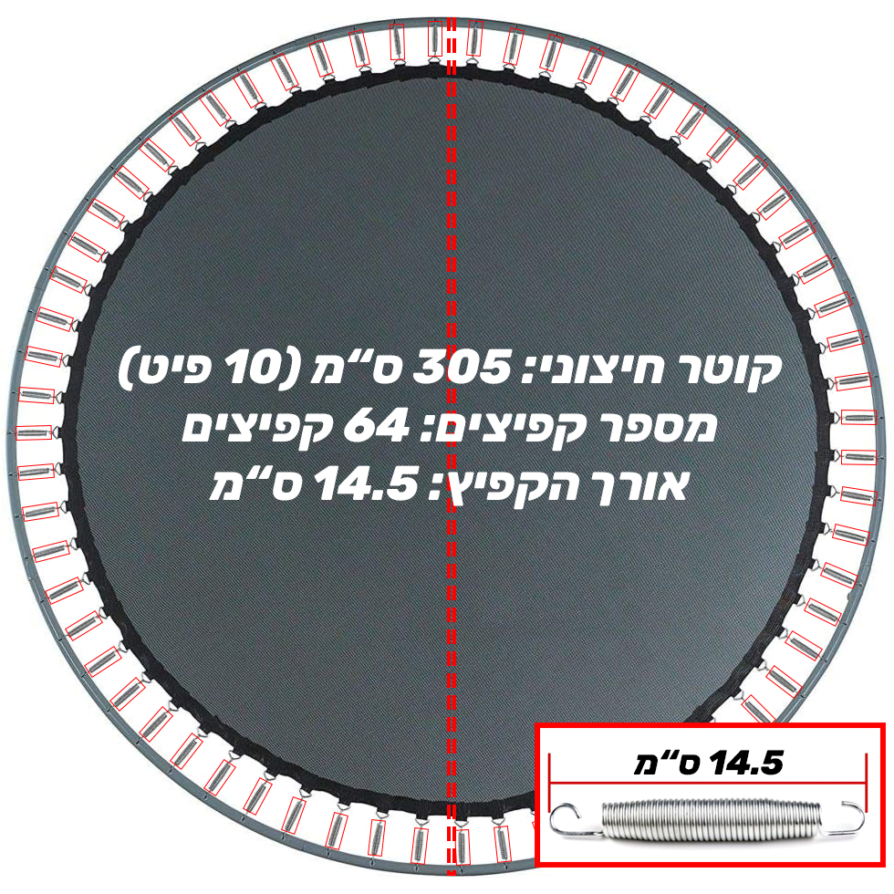 מידת משטח קפיצה