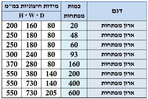 ארון מפתח נעילת צילינדר ל 48 מפתחות דגם KEY 