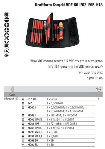 סט מברגים