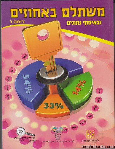 משתלם באחוזים