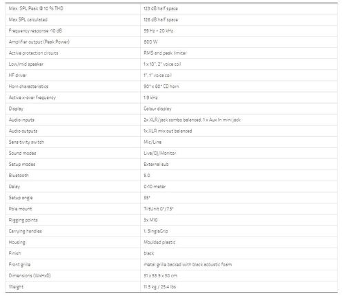 רמקול עוצמתי 