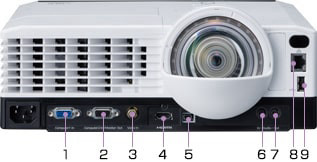 מקרן Ricoh PJ X4241N DLP