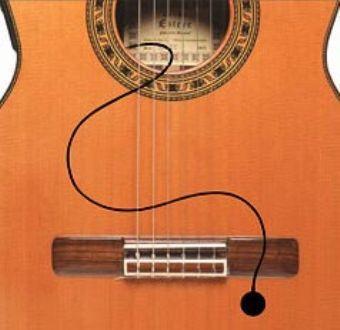 פיק אפ נדבק לכלים אקוסטיים פישמן SBT-C Fishman