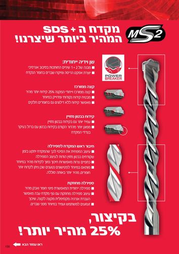 מקדח SDS MAX 12X540 מילווקי
