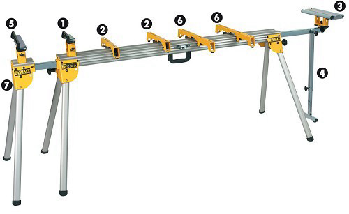 סטנד למסורי גרונג ופנדל דגם DE7023 מבית DEWALT