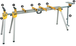 סטנד למסורי גרונג ופנדל דגם DE7023 מבית DEWALT