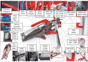מכונה ידנית לחיתוך קרמיקה דגם 125 P3 מבית Montolit איטליה