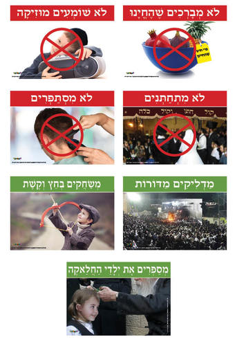 ערכת תמונות דיני ספירת העומר ול
